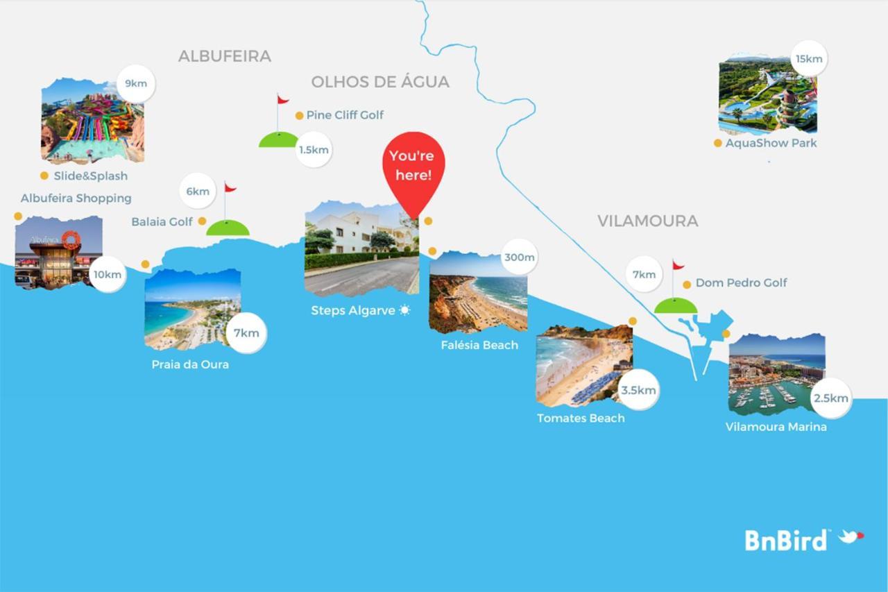 Steps Algarve @ Praia Da Falesia 300 Meters 알부페이라 외부 사진